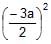 Circle: Theorems and Equation | Mathematics (Maths) for JEE Main & Advanced